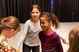 Teater grunnleggende Teater grunnleggende